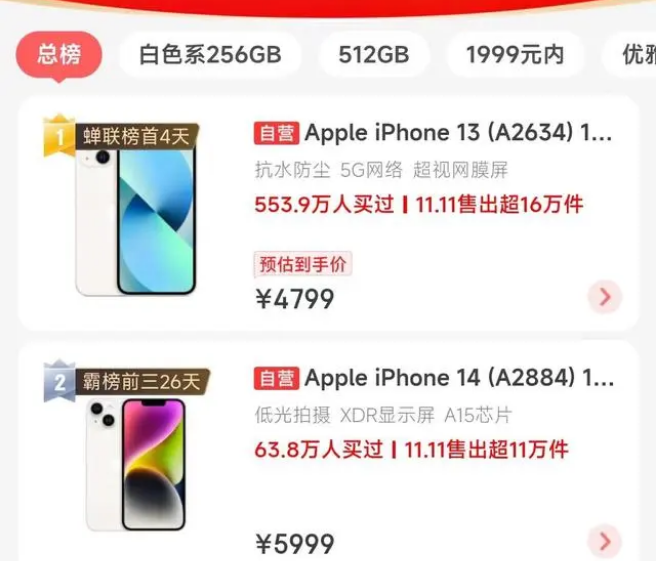 开原苹果14维修分享iPhone14配置不如同价位的安卓还能大卖 