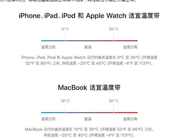 开原苹果13维修分享iPhone 13耗电越来越快怎么办 