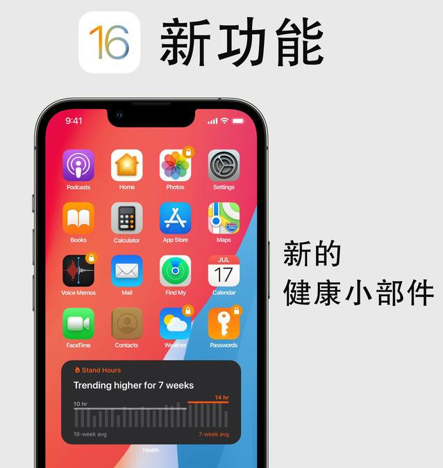 开原苹果手机维修分享iOS16新功能汇总 