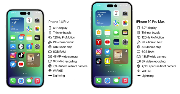 开原苹果14维修分享iPhone 14具体参数汇总 
