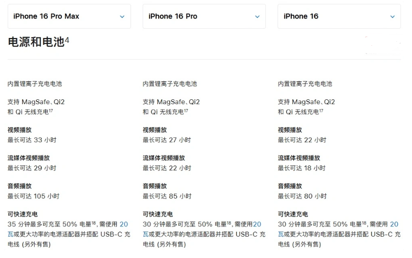 开原苹果手机维修分享 iPhone 16 目前实测充电峰值功率不超过 39W 