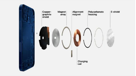 开原苹果手机维修分享iPhone 12真的会威胁身体健康吗 