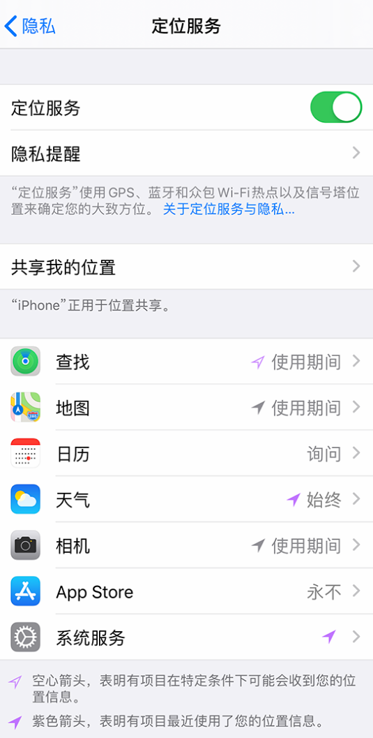 开原苹果手机维修分享iPhone 状态栏中时间显示为蓝色图标是什么情况 